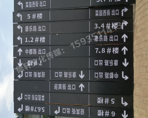 榆次田森地產(chǎn)新晉里——導(dǎo)向牌 、地庫標(biāo)識(shí)牌